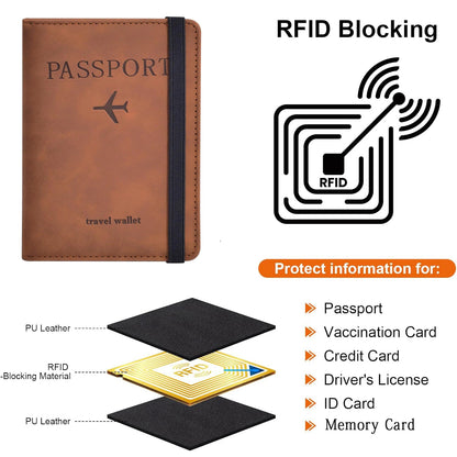 Travel Passport Holder Set – Wallet Case