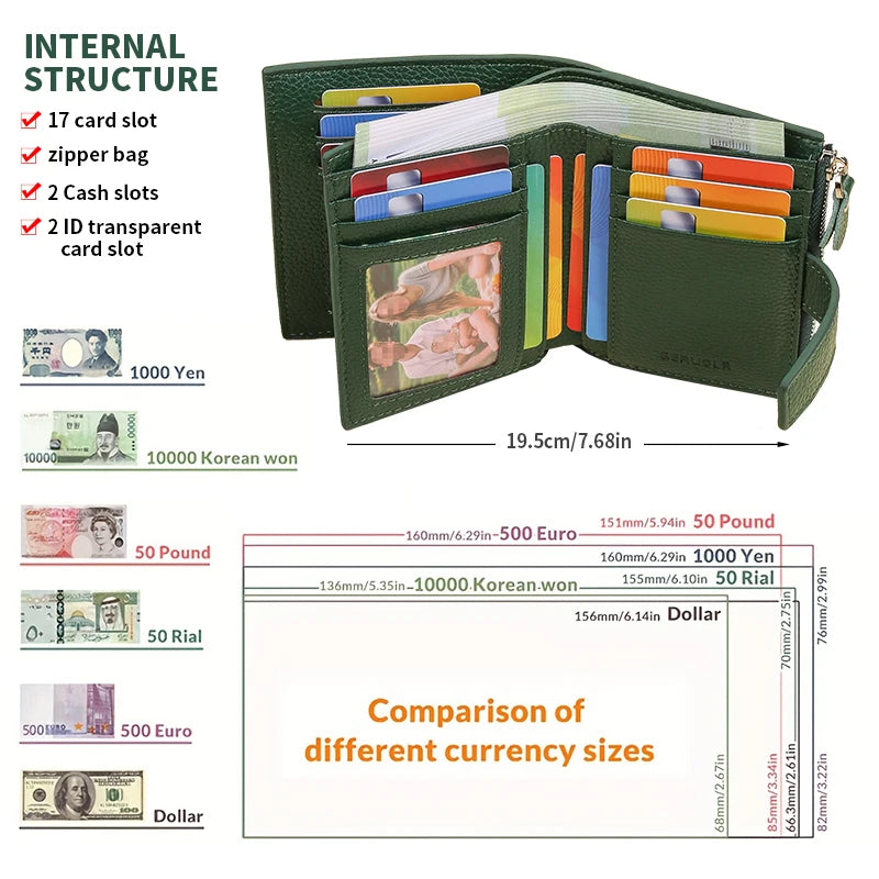 RFID Leather Tri-Fold Wallet – Anti-Theft