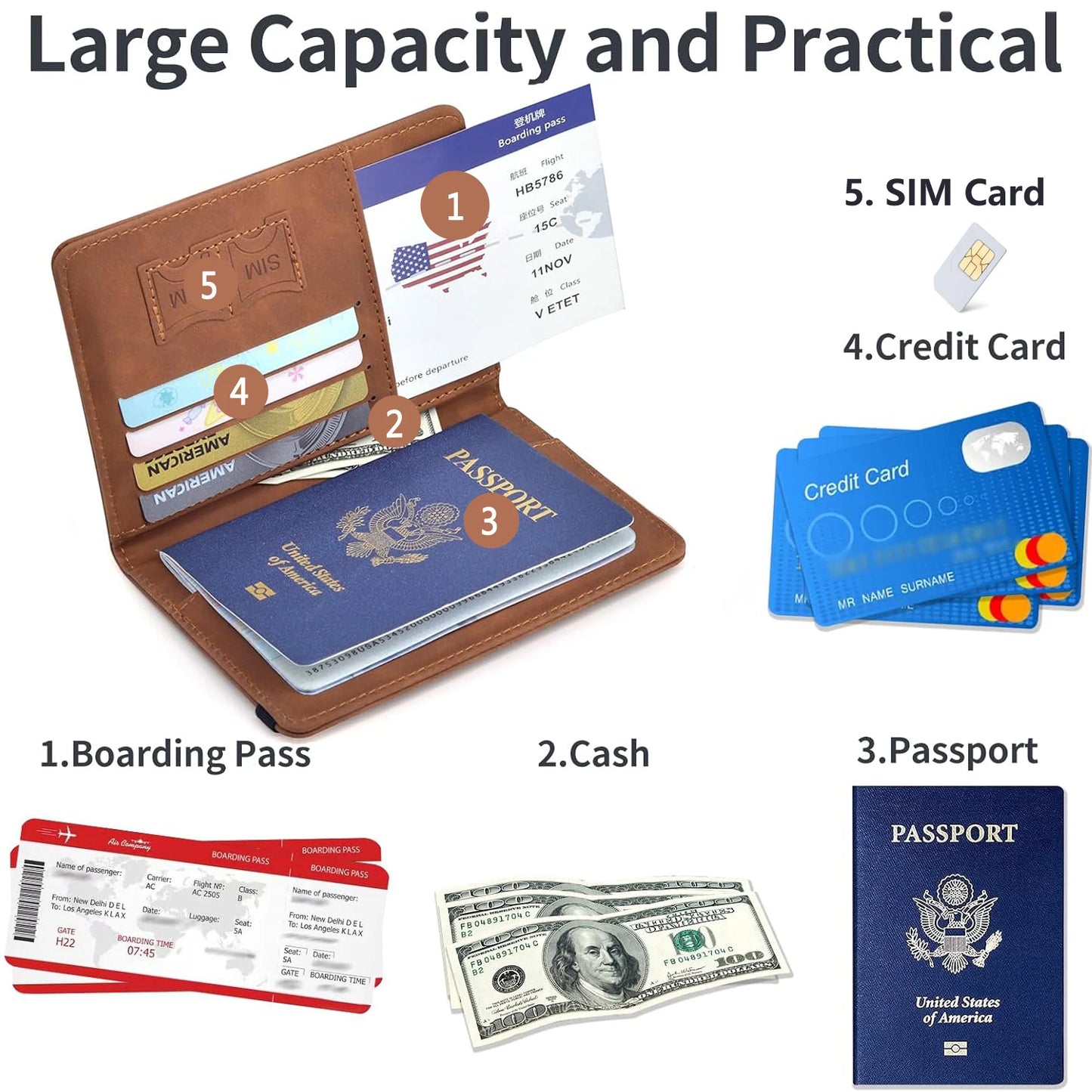 Travel Passport Holder Set – Wallet Case