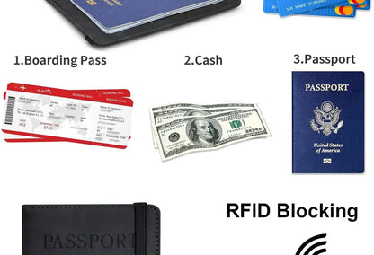 Travel Passport Holder Set – Wallet Case